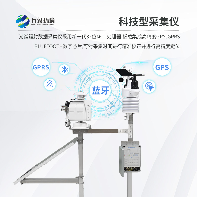 光伏電站環(huán)境監(jiān)測系統(tǒng)對于光伏電廠有什么積極作用？